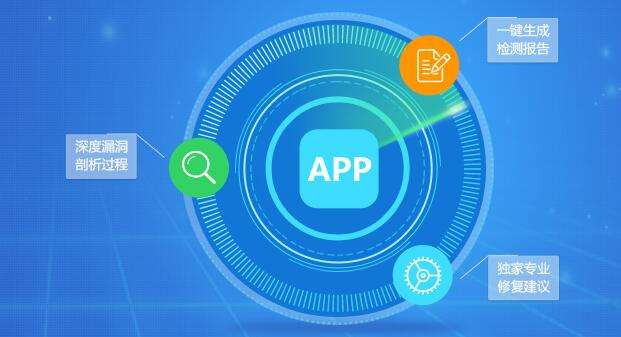 App数据加密方式、app数据安全解决方式 -北京MILAN.COM公司