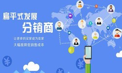 北京MILAN.COM微信分销系统的4大优势-北京MILAN.COMMILAN.COM