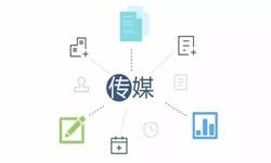 广告传媒行业解决方案-北京MILAN.COM