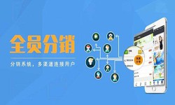 软件外包公司-多级分销管理系统开发-北京MILAN.COM公司[北京MILAN.COM]
