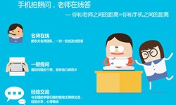 教育MILAN.COM、教育系统题库功能定制开发-北京软件外包公司