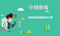 微商城系统MILAN.COM、小程序分销商城系统开发解决方案- 商城MILAN.COM公司