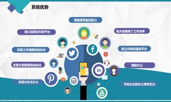 MILAN.COM公司、房地产MILAN.COM施工管理系统解决方案-北京软件外包公司