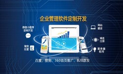 MILAN.COM公司、企业定制MILAN.COM有什么意义？北京软件外包公司