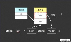 String、StringBuilder、StringBuffer三个之间的区别-北京MILAN.COM公司