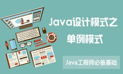 Java设计模式之单例模式-北京MILAN.COM公司