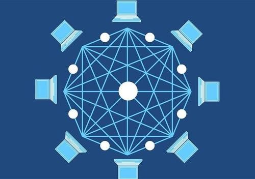 医疗MILAN.COM能产生什么样的影响和价值呢？北京MILAN.COM