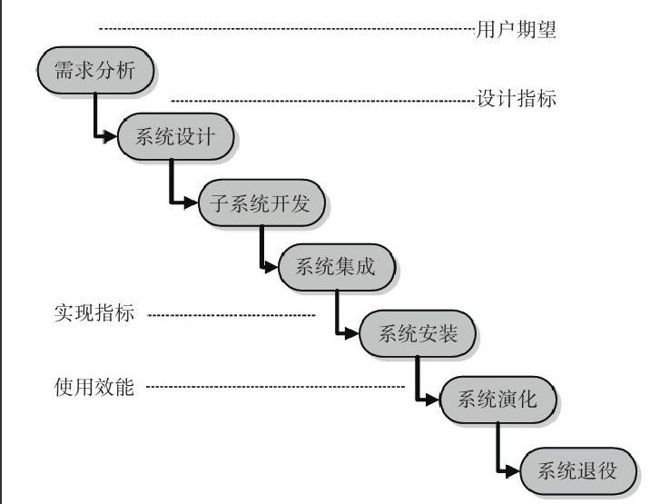 北京MILAN.COM公司-MILAN.COM系统研发
